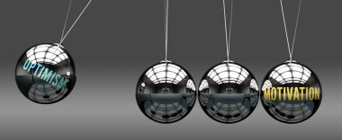 İyimserlik motivasyona yol açar. İyimserliğin motivasyon hareketini başlattığı ve ona enerji verdiği bir metafor. İyimserlik ve motivasyon arasındaki neden-sonuç ilişkisi.