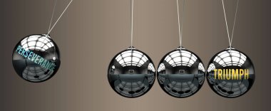 Azim, Zafer 'e götürür. Azmin zafer hareketini başlattığı ve ona enerji verdiği bir metafor. Sabır ve zafer arasındaki neden ve sonuç ilişkisi.