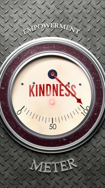 Nezaket ve Güçlendirme tam ölçekte, çok yüksek seviyede nezaket gösteriyor, aşırı yükleniyor, çok fazla. Maksimum değer, standartların ötesinde.. 