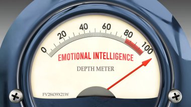 Duygusal Zeka ve Derinlik Ölçer tam ölçekte, çok yüksek seviyede duygusal zeka gösteriyor, aşırı yükleniyor, çok fazla. En yüksek değer.