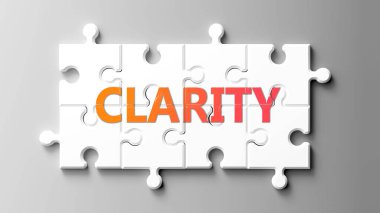 Bulmaca gibi berraklık kompleksi. Bulmaca parçalarının üzerinde kelime berraklığı olarak resmedilmiş. Berraklığın karmaşık olduğunu göstermek için..
