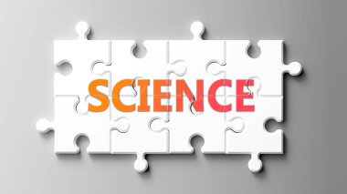 Yapboz gibi bir bilim kompleksi. Bilimin karmaşık olduğunu ve birbirine uyan işbirliği gerektirdiğini göstermek için bulmaca parçaları üzerinde kelime bilimi olarak resmedilmiş..