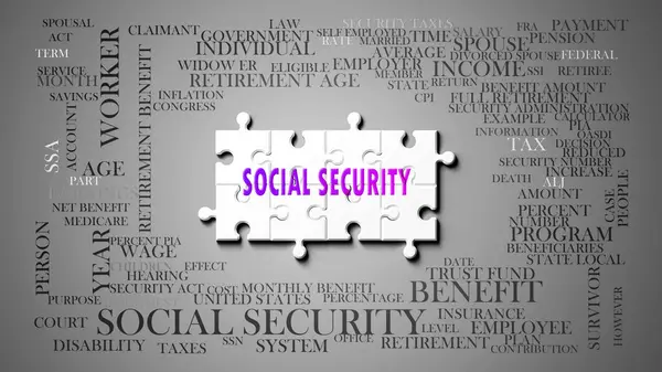Sosyal Güvenlik karmaşık bir konu, önemli konularla ilgili. Sosyal güvenlikle ilgili en önemli fikir ve ifadelerden oluşan bir bulmaca ve kelime bulutu olarak resmedilmiş.