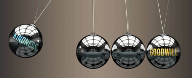 İyilik, iyi niyet getirir. Kibarlığın iyi niyet hareketini başlattığı ve ona enerji verdiği bir metafor. Nezaket ve iyi niyet arasındaki sebep-sonuç ilişkisi.