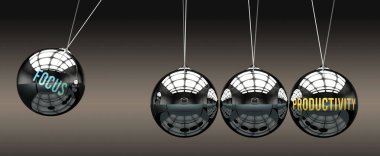 Odaklanma verimliliğe götürür. Odaklanmanın üretkenlik hareketini başlattığı ve ona enerji verdiği bir metafor. Odaklanma ve üretkenlik arasındaki neden-sonuç ilişkisi.