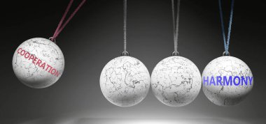 Newton beşiğinin bir metaforu işbirliğinin ahenkle nasıl sonuçlandığını gösteriyor, ona ivme kazandırıyor. Harekete geçiyor. Başlıyorum..