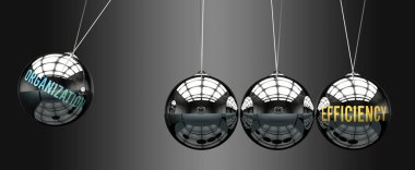 Örgüt verimliliğe yol açar. Organizasyonun verimlilik hareketini başlattığı ve ona enerji verdiği bir metafor. Organizasyon ve verimlilik arasındaki sebep-sonuç ilişkisi.