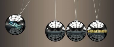 Sessizlik yanlış anlaşılmaya yol açar. Sessizliğin yanlış anlama hareketini başlattığı ve ona enerji verdiği bir metafor. Sessizlik ve yanlış anlaşılma arasındaki sebep-sonuç ilişkisi.