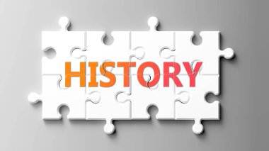 Önemli konularla ilgili karmaşık bir konu olarak tarih. Bir bulmaca ve ifade geçmişi olarak resmedilmiş.