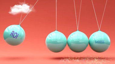 Roi başarıya götürüyor. Newton beşiğinde Roi 'nin Başarı' yı harekete geçirmek için güç verdiği bir metafor. Roi ve Başarı arasındaki neden-sonuç ilişkisi.