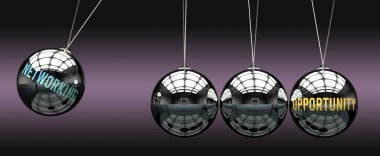 Ağ kurmak Fırsat 'a götürür. Bir metafor. Ağ kurmak fırsat hareketini başlatır ve ona enerji verir. Ağ kurmak ve fırsat yaratmak arasındaki neden-sonuç ilişkisi.