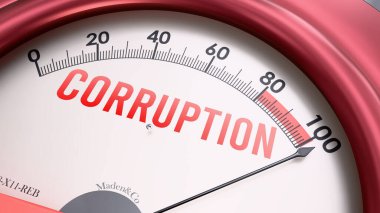 Yozlaşmış bir şapka, aşırı derecede yüksek seviyede yozlaşma ve aşırı yüklenmeyi gösteriyor, hem de çok fazla. Maksimum değer, standartların ötesinde.. 