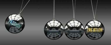 Tutku yaradılışa götürür. Tutkunun yaratılış hareketini başlattığı ve ona enerji verdiği bir metafor. Tutku ve yaratılış arasındaki neden ve sonuç ilişkisi.