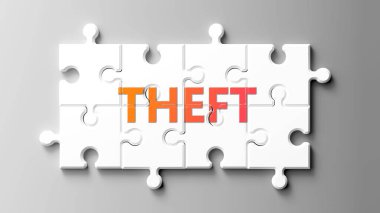 Önemli konularla ilgili karmaşık bir konu olarak hırsızlık. Bir bulmaca ve bir deyim hırsızı olarak resmedilmiş..