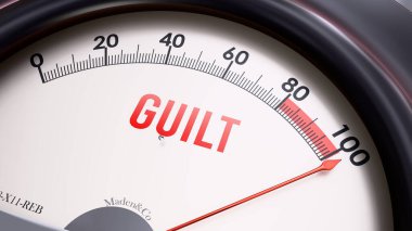 Suçluluk duygusu tam ölçekte, aşırı derecede suçluluk gösteriyor, aşırı yükleniyor, hem de çok fazla. Maksimum değer, standartların ötesinde.. 