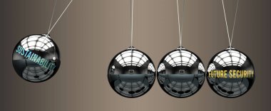 Sürdürülebilirlik geleceğin güvenliğine götürür. Sürdürülebilirliğin gelecekteki güvenliğin hareketini başlattığı ve ona enerji verdiği bir metafor. Sürdürülebilirlik ve gelecekteki güvenlik arasındaki sebep-sonuç ilişkisi.