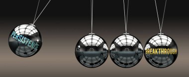 Israrcılık çığır açar. İstikrarın atılım hareketini başlattığı ve ona enerji verdiği bir metafor. Devamlılık ve atılım arasındaki neden-sonuç ilişkisi.