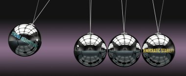 Güçlü kurumlar Demokratik İstikrar 'a yol açar. Güçlü kurumların demokratik istikrar hareketini başlattığı ve ona enerji verdiği bir metafor. Güçlü kurumlar ve demokratik istikrar arasındaki neden-sonuç ilişkisi.