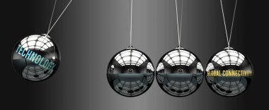 Teknoloji Küresel Bağlantı 'ya öncülük ediyor. Teknolojinin küresel bağlantı hareketini başlattığı ve ona enerji verdiği bir metafor. Teknoloji ve küresel bağlantı arasındaki neden-sonuç ilişkisi.