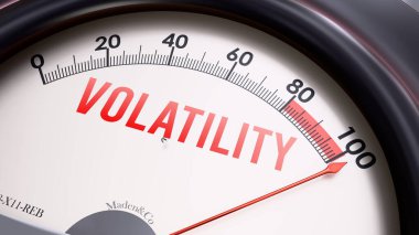 Volatilityt şapka tam ölçekte, aşırı derecede uçuculuk gösteriyor, aşırı yüklenme, aşırı yüklenme. Maksimum değer, standartların ötesinde.. 