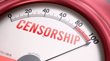 Sansür şapkası tam ölçekte çalışıyor, aşırı derecede sansür gösteriyor, aşırı yükleniyor, çok fazla. Maksimum değer, standartların ötesinde.. 