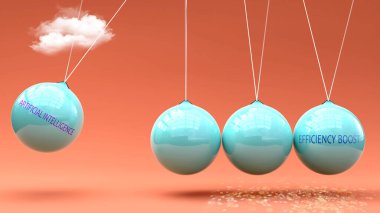 Yapay zeka verimliliği arttırır. Newton beşiğinde yapay zekanın verimliliği arttırmak için güç verdiği bir metafor. Yapay Zeka ve Verimlilik Artırıcı arasındaki neden ve sonuç ilişkisi.