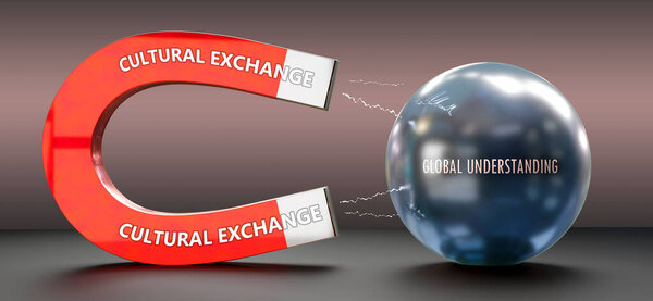 Cultural Exchange attracts Global Understanding. A metaphor showing cultural exchange as a big magnet that attracting global understanding. Cause and effect relationship between them.