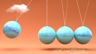 Mantıksal Düşünce Güçlü Tartışmalara yol açar. Newton beşiği metaforu. Mantıksal Düşünce, Güçlü Tartışmaları harekete geçirmek için güç verir. Mantıklı Düşünme ve Güçlü Tartışmalar arasındaki neden-sonuç ilişkisi.