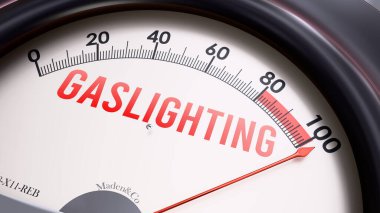 Gaz lambası şapkası tam ölçekte çalışıyor, son derece yüksek seviyede gaz lambası gösteriyor, aşırı yükleniyor, çok fazla. Maksimum değer, standartların ötesinde.. 