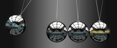 Etkili Diplomasi Uluslararası Barışa götürür. Etkili bir diplomasinin uluslararası barışın hareketini başlattığı ve ona enerji verdiği bir metafor. Etkili diplomasi ve uluslararası barış arasındaki neden-sonuç ilişkisi.