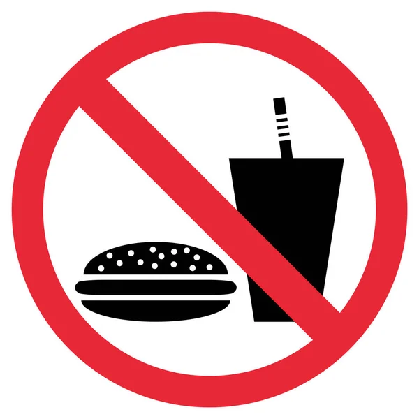 Zakázané Znamení Jídlo Pití Zde Není Povoleno — Stock fotografie