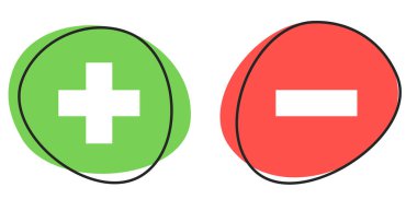 Düğme Afişi yeşil ve kırmızı artı ve eksi gösteriyor