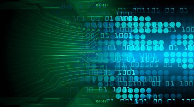 Siber devre gelecekteki teknoloji kavramı