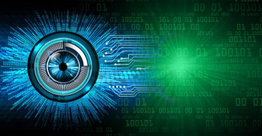 Siber devre gelecekteki teknoloji kavramı