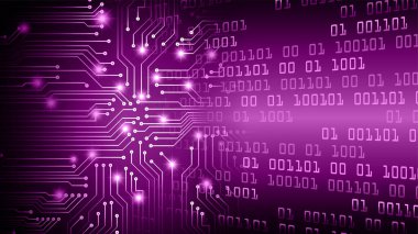 Siber devre gelecekteki teknoloji kavramı