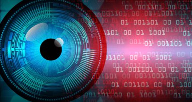 Siber devre gelecekteki teknoloji kavramı