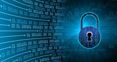 Siber devre gelecekteki teknoloji kavramı