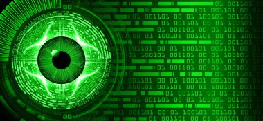 Siber göz ile siber devre gelecek teknolojisi kavramı
