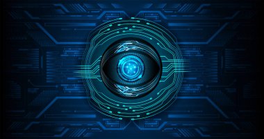 Siber devre gelecek teknolojisi kavramı siber göz şeklinde