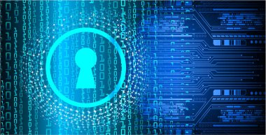 Siber devre gelecek teknoloji kavramı arka plan, kilit kavramı