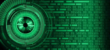 Siber göz şeklinde siber devre arka planı, gelecekteki teknoloji konsepti