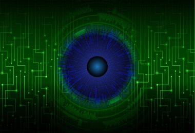 Siber göz şeklinde siber devre arka planı, gelecekteki teknoloji konsepti