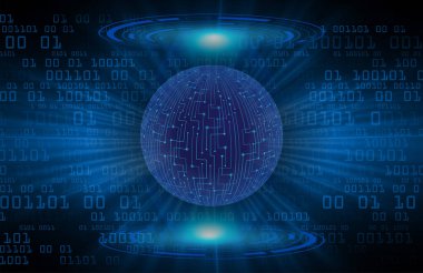 Küreyle soyut teknoloji küresi arkaplanı