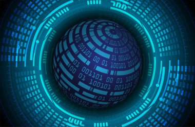 Siber devre gelecekteki teknoloji kavramı