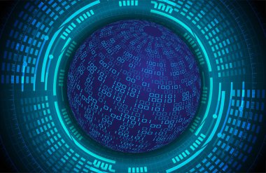 Siber devre gelecekteki teknoloji kavramı