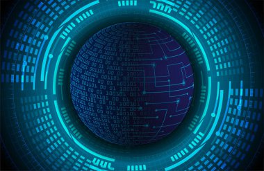 Siber devre gelecekteki teknoloji kavramı