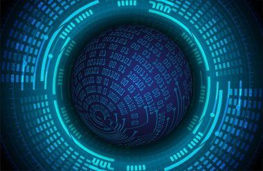 Siber devre gelecekteki teknoloji kavramı