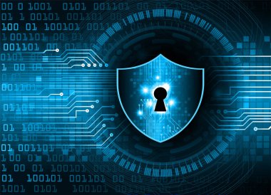 Siber devre gelecekteki teknoloji kavramı