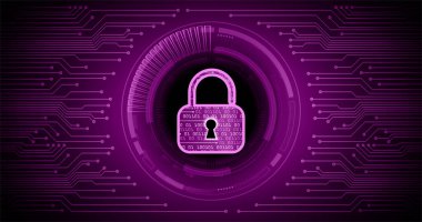 dijital kilit teknolojisi kavramı