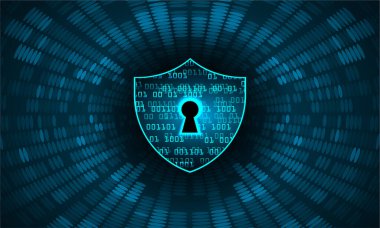 Siber devre gelecekteki teknoloji kavramı